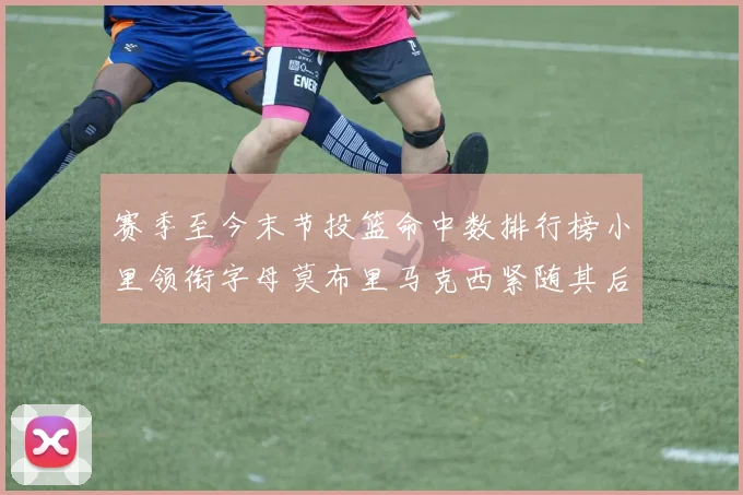 赛季至今末节投篮命中数排行榜小里领衔字母莫布里马克西紧随其后